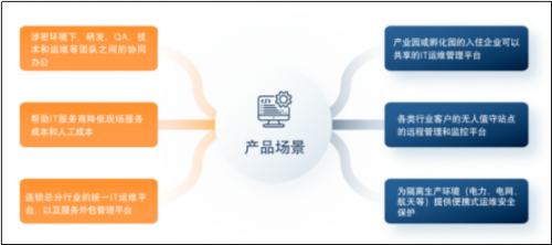 筑牢工业网络安全新基石 天地和兴重磅发布新一代网络防护解决方案