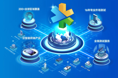 网络技术服务 连接未来的智慧动力